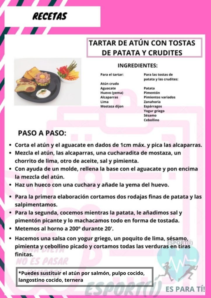 WhatsApp Image 2022 06 17 at 8.54.28 AM 1 nutricionista online