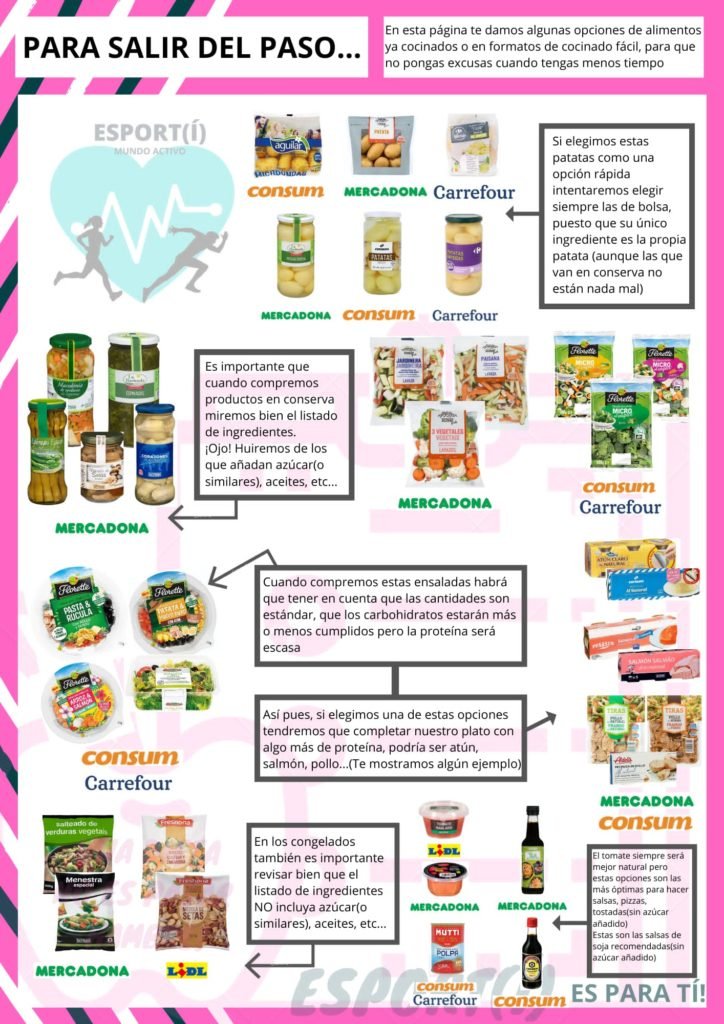 1661619626007 nutricionista online