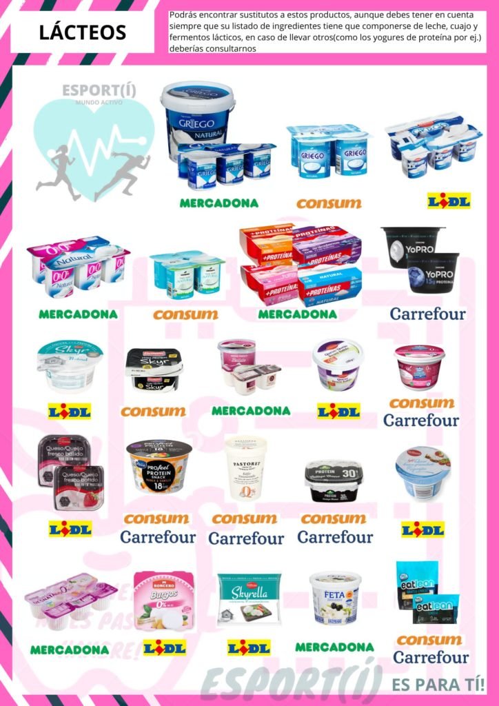 1661619626038 nutricionista online