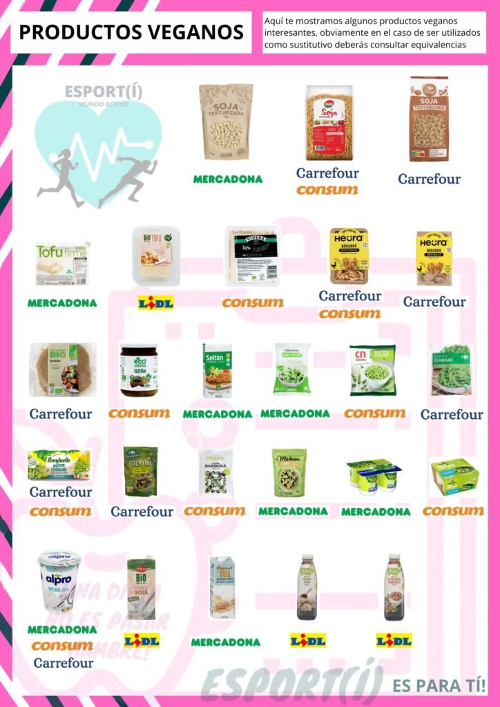 1661619626075 nutricionista online
