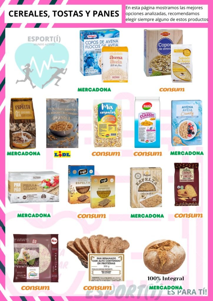 1661619626123 nutricionista online