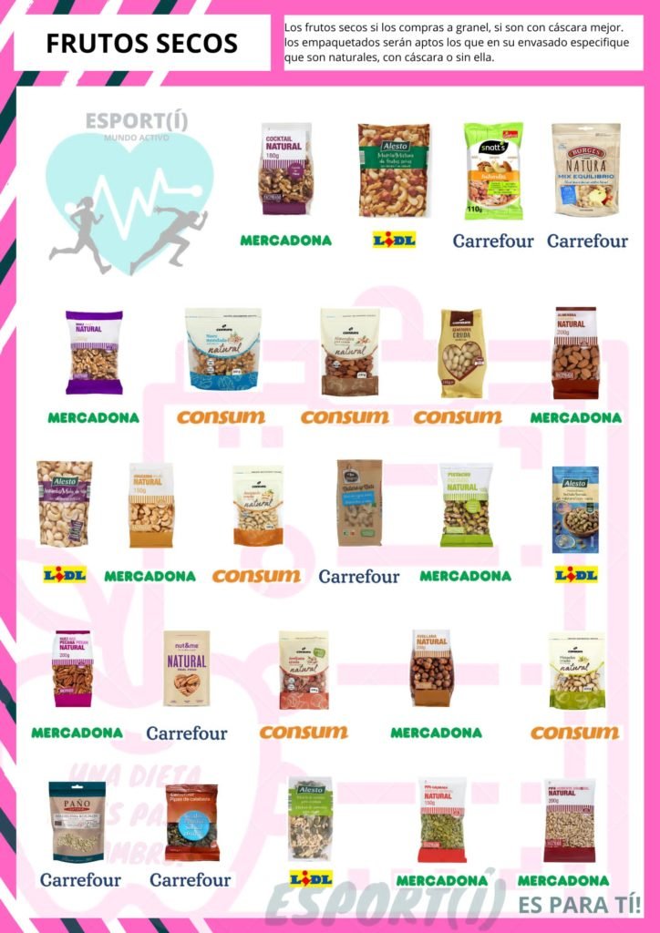 1661619626180 nutricionista online