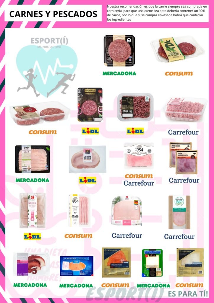 1661619626234 nutricionista online