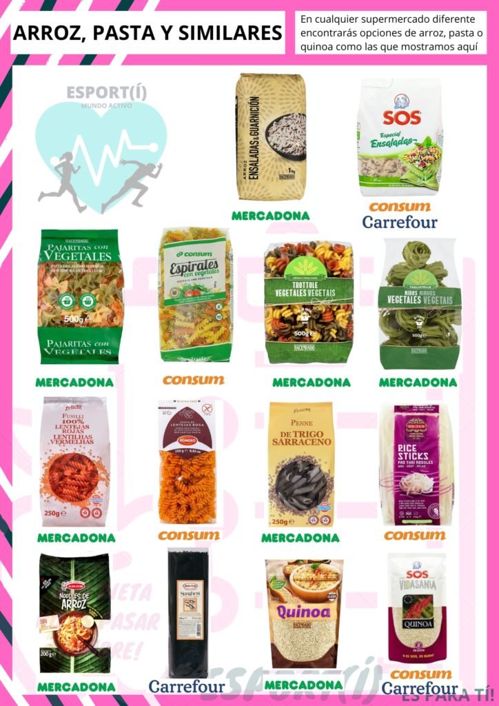 1661619626285 nutricionista online