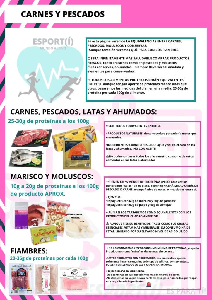 1661620228823 entrenador personal en torrent