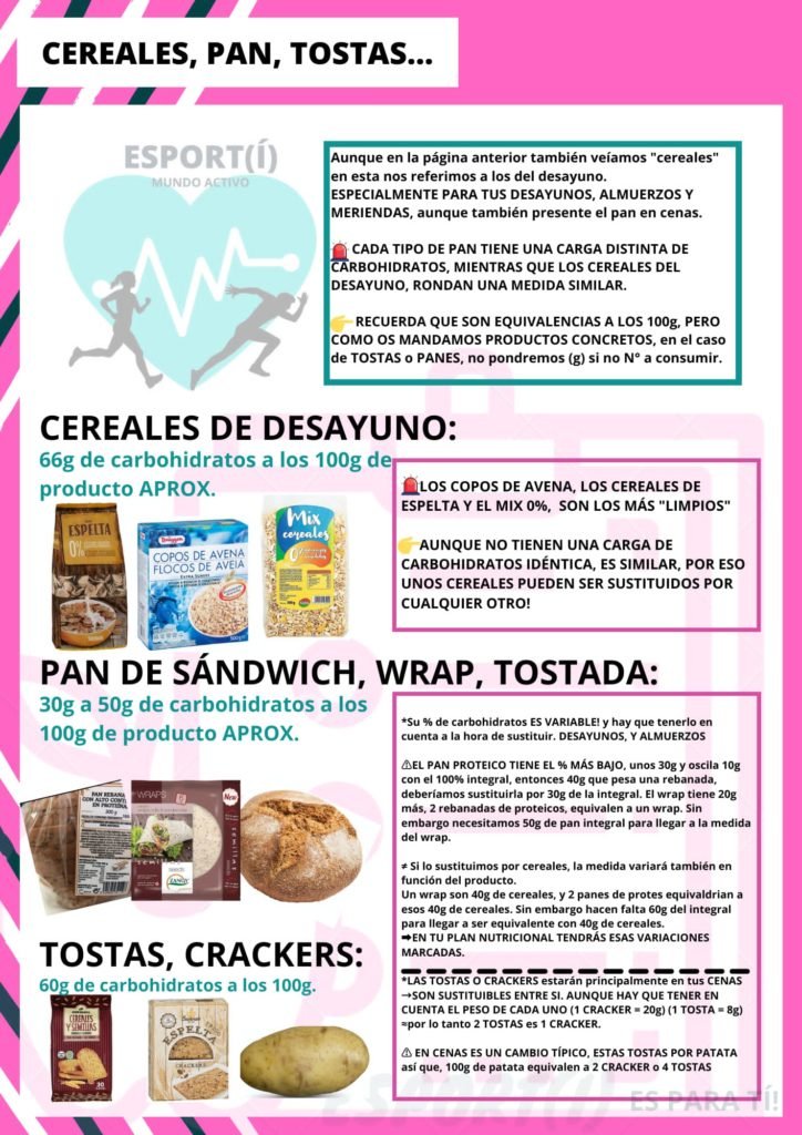 1661620228926 entrenador personal en torrent