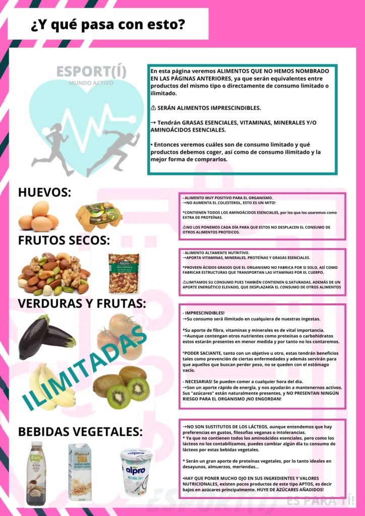 1661620228973 entrenador personal en torrent