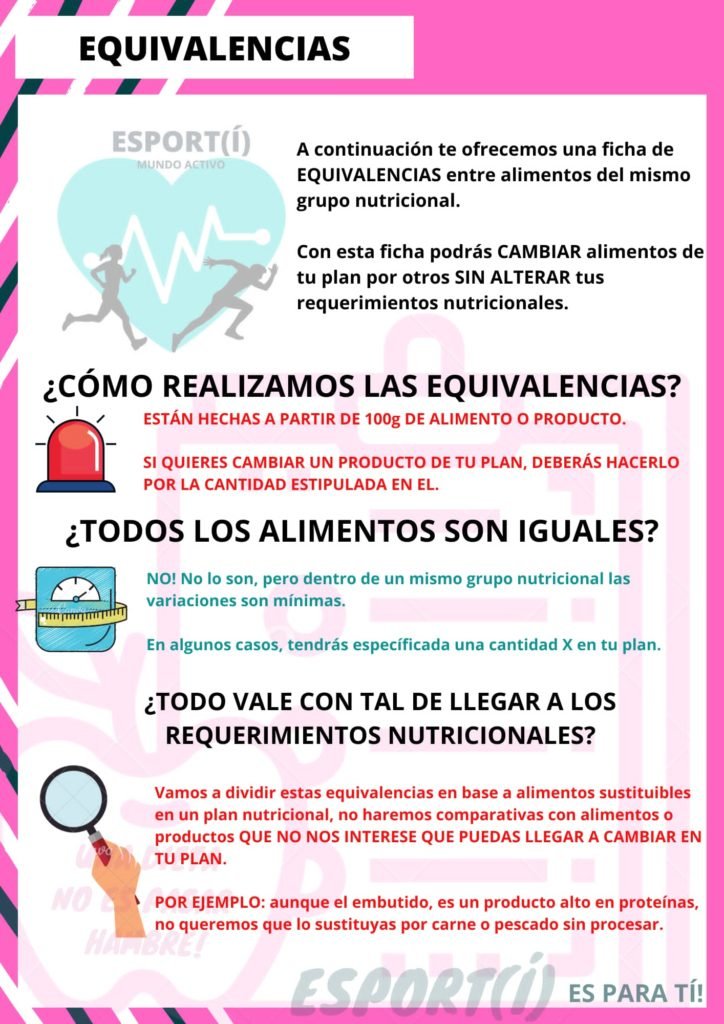 1661620708456 entrenador personal en torrent